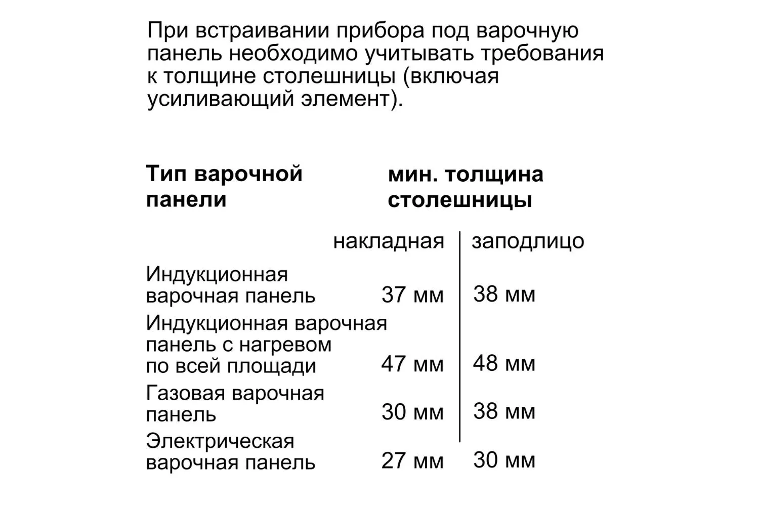 Ապրանքի նկարը